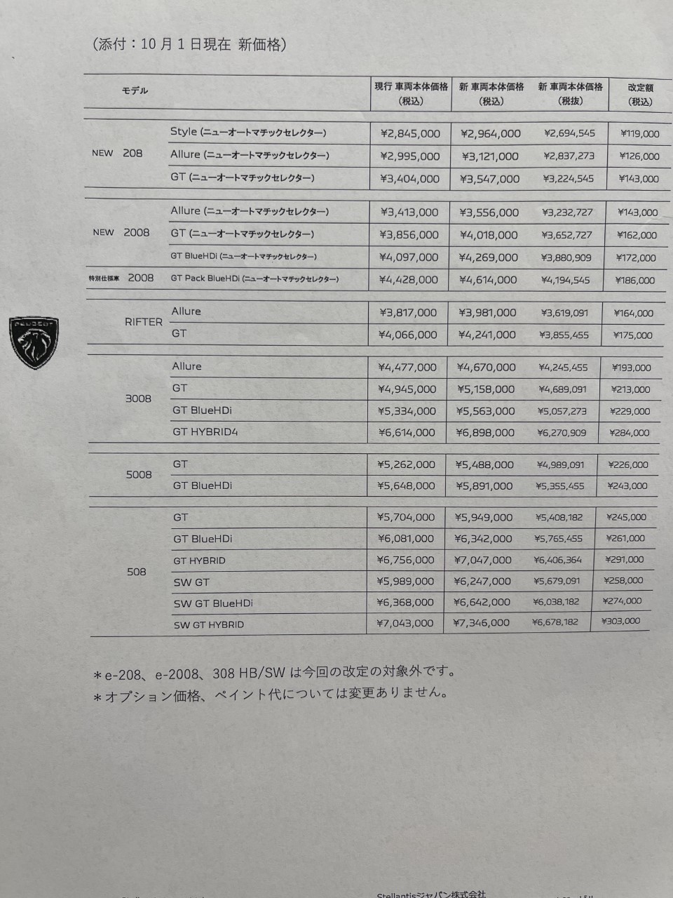 価格改定のご案内